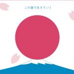 復興支援と募金の関係性